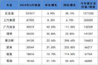 必威体育权威认证截图0